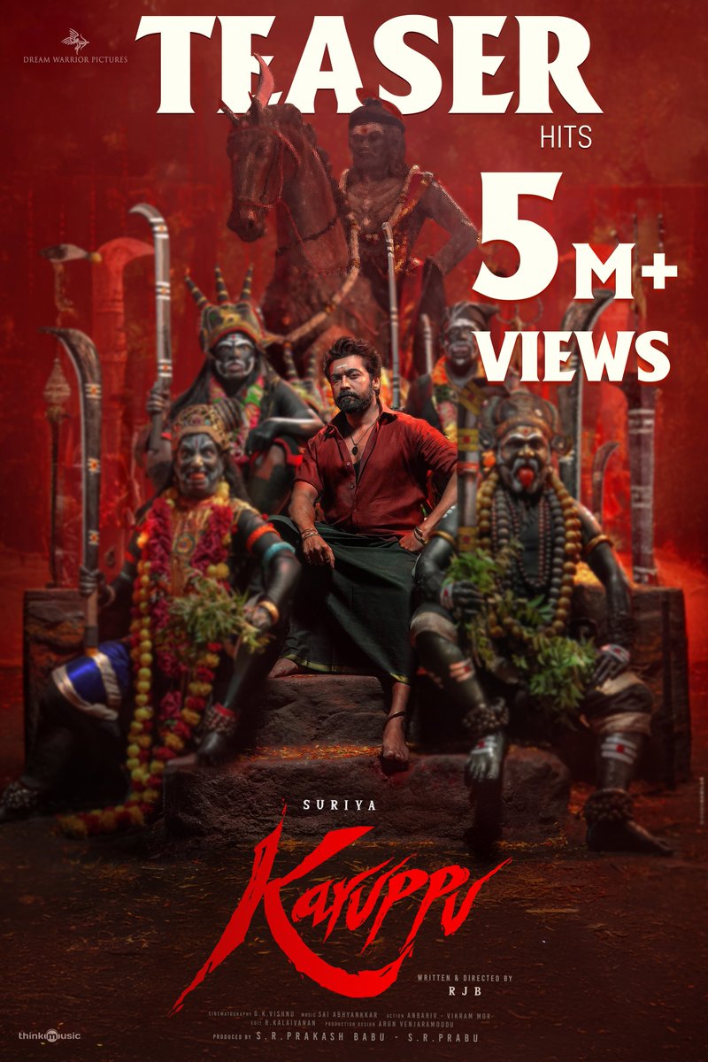 DreamWarriorPictures (@dreamwarriorpic) on Twitter photo 5 Million+ views and still going strong! The roar is real! Thank you for the explosive love for #Karuppu 💥
#KaruppuTeaser : bit.ly/Karuppu_Teaser
<a href="/Suriya_offl/">Suriya Sivakumar</a> <a href="/trishtrashers/">Trish</a> #Indrans <a href="/natty_nataraj/">N.Nataraja Subramani</a> #Swasika <a href="/SshivadaOffcl/">Sshivada</a> #SupreethReddy #AnaghaMayaRavi <a href="/anbariv/">AnbAriv</a> #VikramMor 5 Million+ views and still going strong! The roar is real! Thank you for the explosive love for #Karuppu 💥
#KaruppuTeaser : bit.ly/Karuppu_Teaser
<a href="/Suriya_offl/">Suriya Sivakumar</a> <a href="/trishtrashers/">Trish</a> #Indrans <a href="/natty_nataraj/">N.Nataraja Subramani</a> #Swasika <a href="/SshivadaOffcl/">Sshivada</a> #SupreethReddy #AnaghaMayaRavi <a href="/anbariv/">AnbAriv</a> #VikramMor