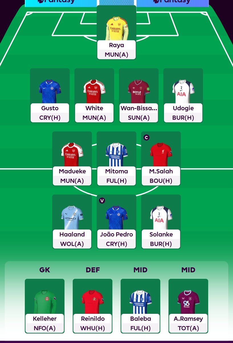 FPL_Marmoush's tweet image. Salah π Haaland π€ Draft
Class is permanent remember
Some asked for this what do you think π€ it's only a draft π
Need to see some new players in pre season first before id approve this draftβ
Haaland and Salah differential draft