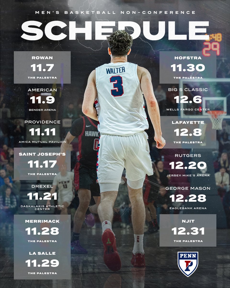 PennMBB's tweet image. Announcing the non-conference portion of our 2025-26 schedule. The McCaffery era opener is just 1โฃ0โฃ7โฃ days away!
๐ฐ goquakers.co/46oXUm9
#FightOnPenn ๐ด๐ต๐