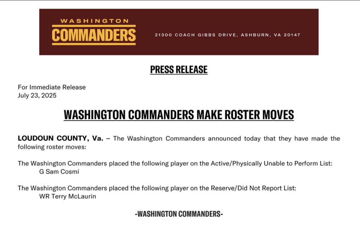 JoshTaylorFB's tweet image. The Washington Commanders have placed WR Terry McLaurin on the Did Not Report List, and send Sam Cosmi to the PUP. #RaiseHail
