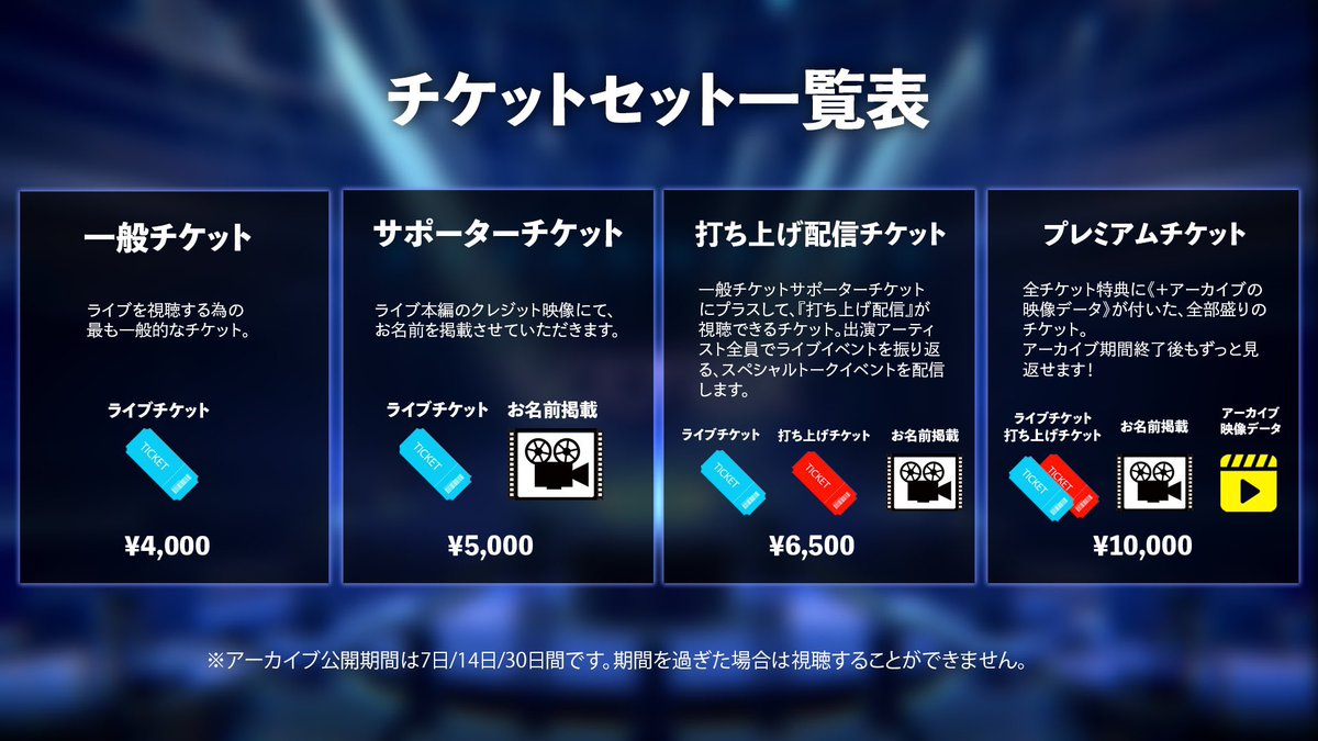 nanasayo09's tweet image. 🫧出演情報＆チケット販売開始🫧

2025.08.23(Sat) 17:00〜
#vortex 主催 ONLINE LIVE
「Summer Lab. -夏をさがす-」

🌊 夏の終わりに、音の実験室で待ってるね。
夏のカケラ、一緒に見つけにいこう🌻✨️

🎟 チケット発売中！
🔗 pjblue.zaiko.io/item/373115

#七篠さよ
#SummerLab