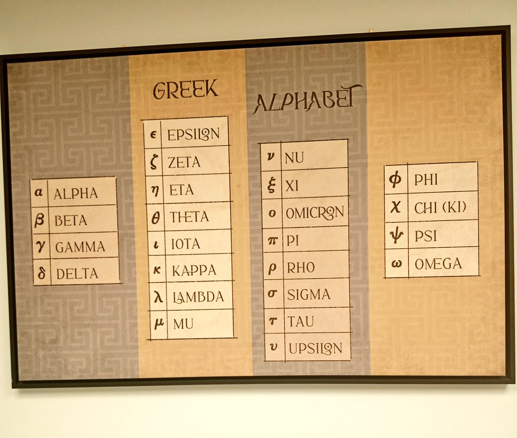 EmilyBenha2934's tweet image. I like this. It's in my doctor's office. The other room has one with math equations.