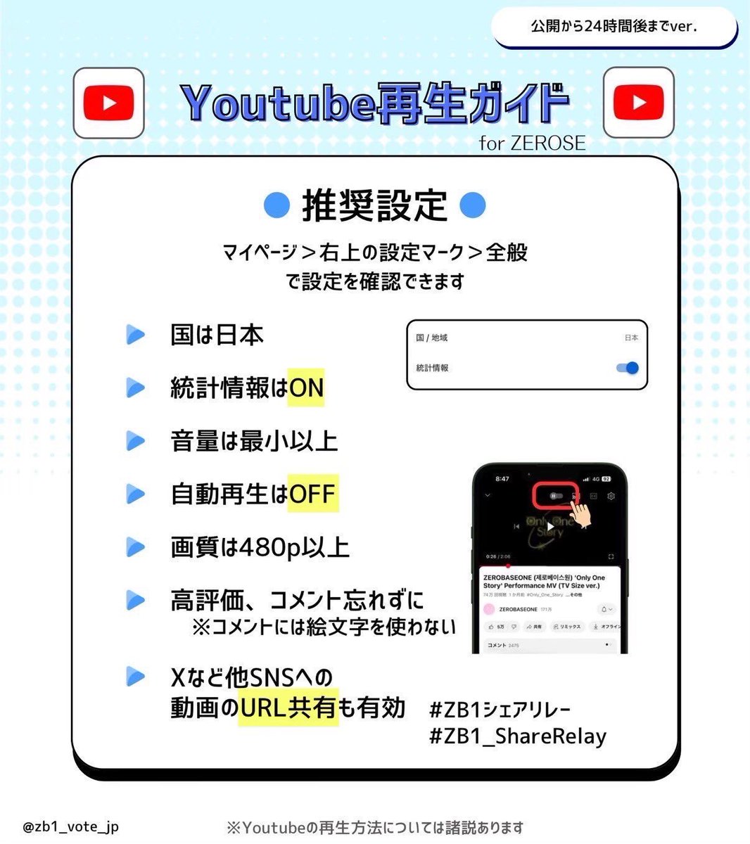 zb1 あっち向いてホイ 負け 限定 ゼベワン ハンビントレカ ZEROBASEONE 日本1st EP 『PREZENT』 2025年1月29日リリース