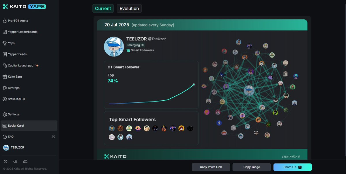 TeeUzor's tweet image. Does this mean I'm a smart follower? lol what are the metrics of that are looked into before determining if one is a smart follower of not? curious 🤔
