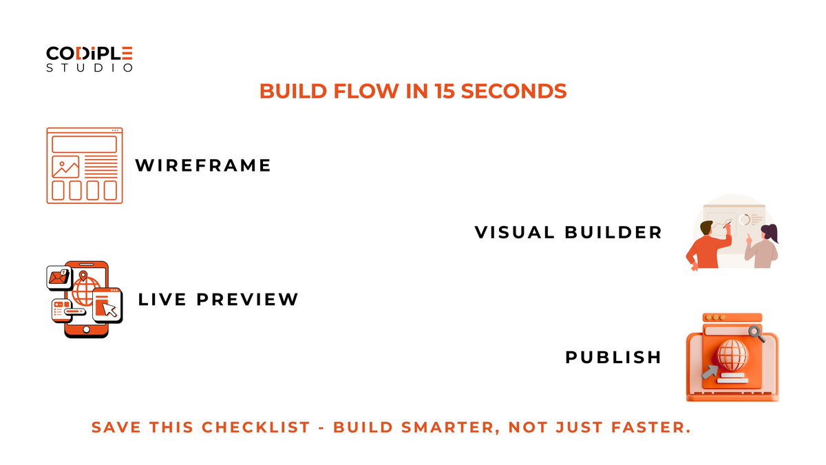 Codiple Studio Inc tweet media