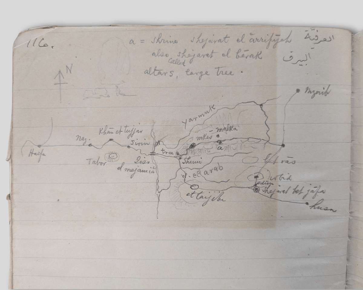 CongreLib's tweet image. Samuel Ives Curtiss was an Old Testament scholar at Chicago Theological Seminary from 1874-1904. We are thankful to Ken Sawyer of McCormick Theological Seminary, who recently donated these travel journals documenting Curtiss’ Middle East travels in 1904, months before his death.