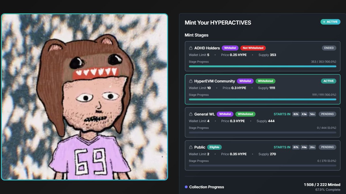 MakkenzyMakwin's tweet image. Yooooo guys are u bullish on @ADHD_HL
1508/2222
444 NFTs left for General WL
270 NFTs lets for Public
You still have a chance to join this amazing community.
HYPERACTIVES.