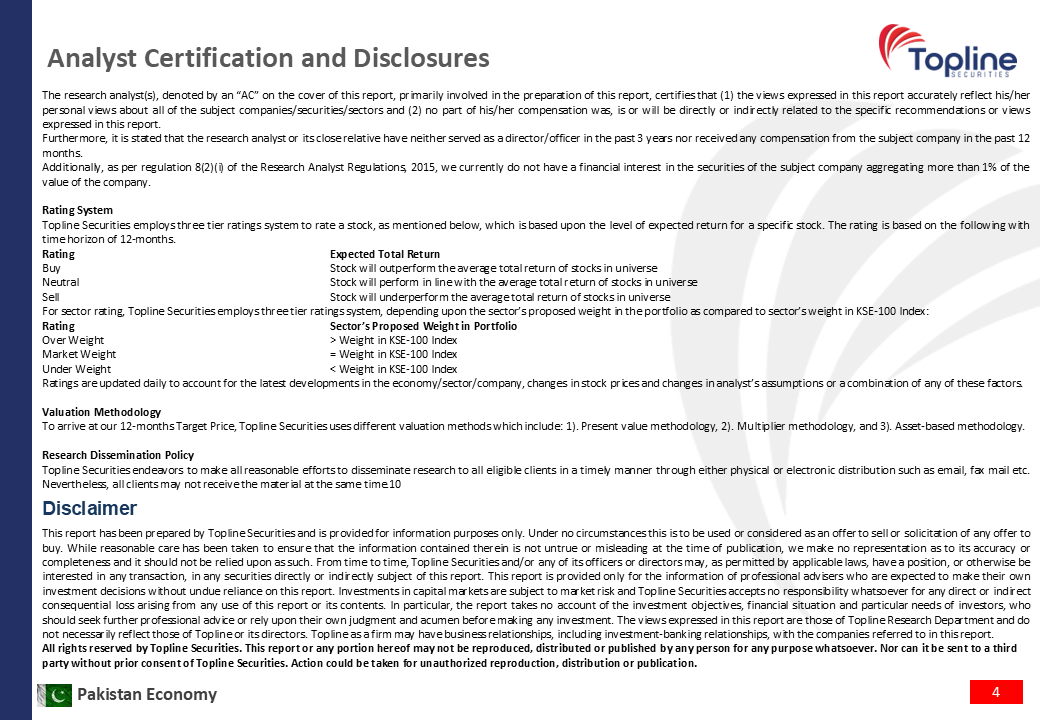 Pakistan Economy - Monetary Policy Survey; 56% of the participants expecting 50-100bps; we expect 50bps cut
(Jul 23, 2025)

#Economy #MPC #Pakistan #SBP #Topline