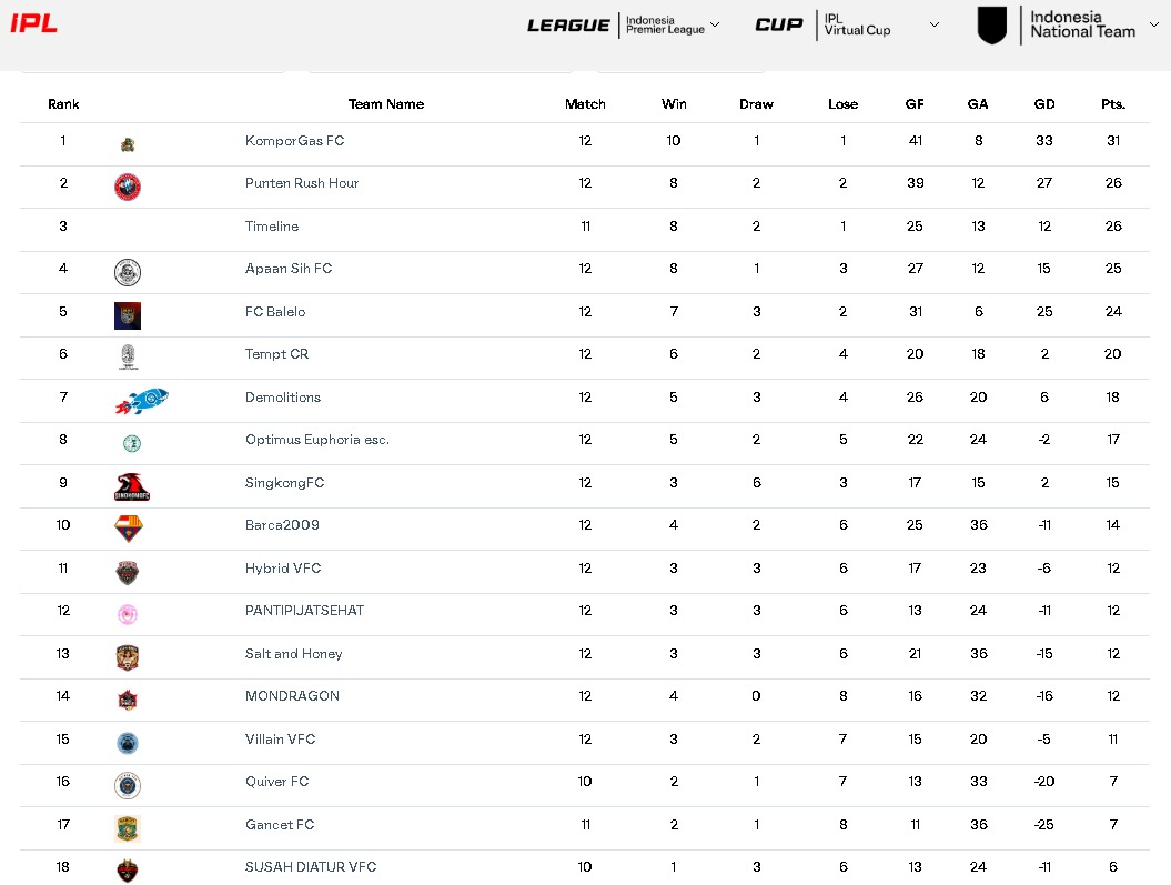 PAPAN TENGAH tweet media