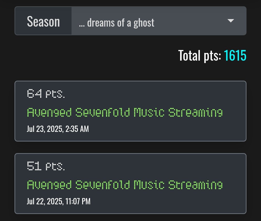 getting my streaming reward points for listening to my favorite band <a href="/TheOfficialA7X/">Avenged Sevenfold</a> is INSANE 🔥🔥🔥
we will see how far i can get for just listening to them... don't freak out when you see my LIBAD plays <a href="/shadows_eth/">Shadows</a> 👀