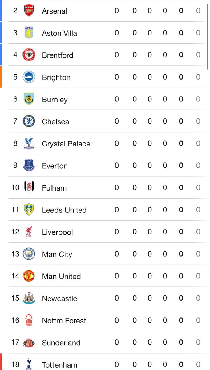 dpthfc's tweet image. #FrankOut