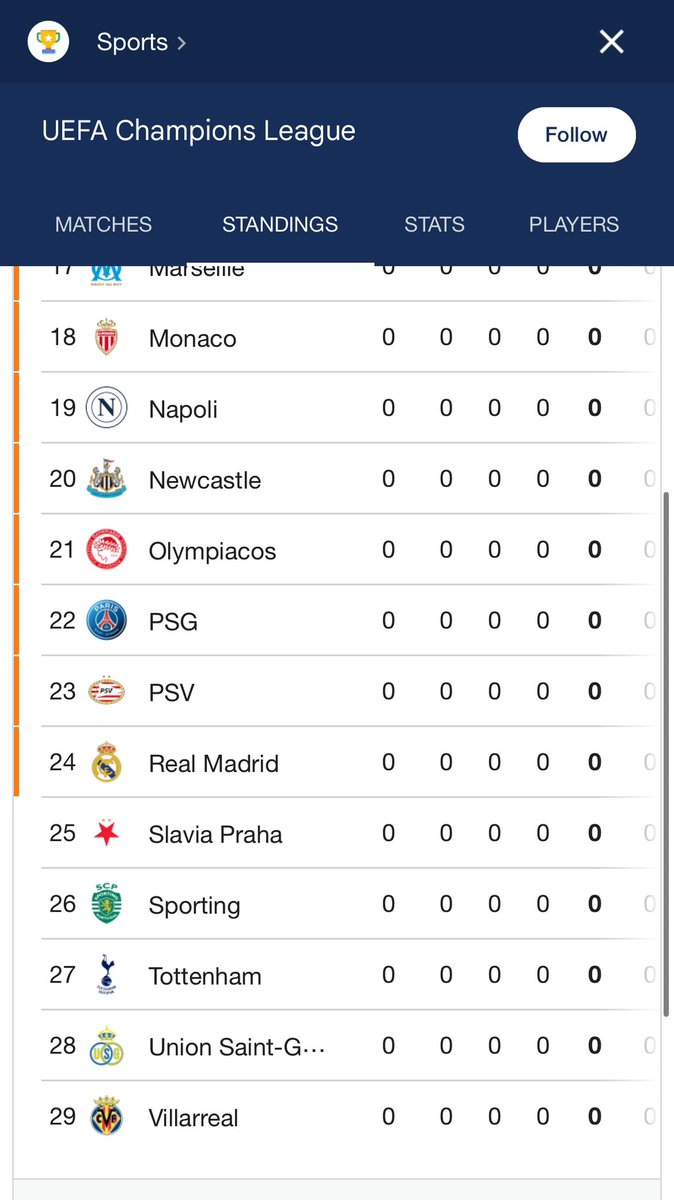 dpthfc's tweet image. #FrankOut