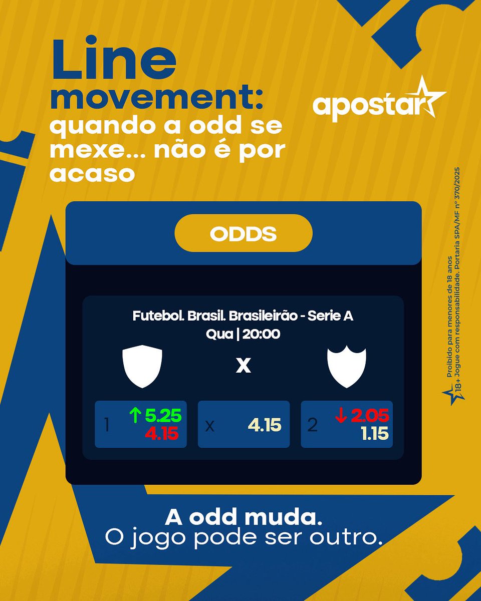 apostarbetbr's tweet image. “Line Movement” é o nome que se dá quando a odd de um mercado muda com o tempo.
E isso acontece por vários motivos:
📊 Alto volume de apostas em um dos lados 📉 Informação nova (lesão, escalação, etc.) 🧠 Ajustes da casa pra equilibrar o risco
#LineMovement #Apostar #apostarBetBr