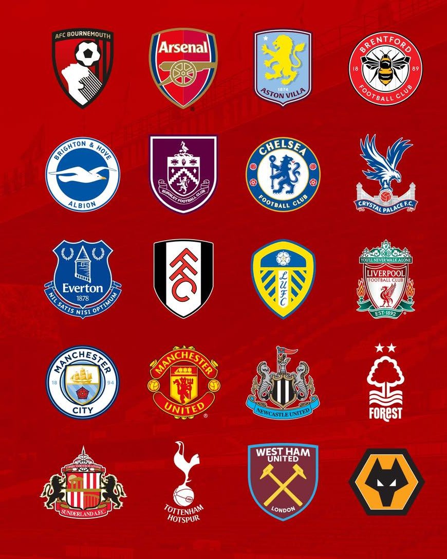 FootballTalkHQ's tweet image. Every Premier League club, and the club they've done the most transfer deals with since 2020:
🔴 Arsenal – Chelsea & Fulham (4)
🟣 Aston Villa – Everton (6)
⚫ Bournemouth – Leeds (6)
🐝 Brentford – Arsenal, Burnley, Liverpool (2)
🟦 Brighton – Burnley (5)
🟤 Burnley – Villa (5)…