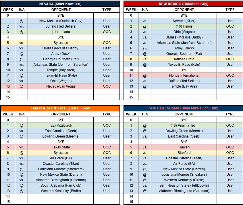 Schedule Release Day
#FONZONE #SZN2