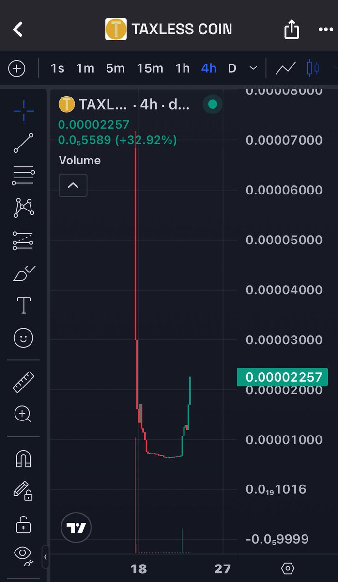 CryptoGuruB tweet media