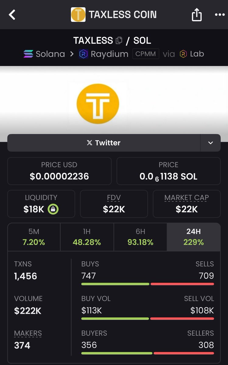 CryptoGuruB tweet media