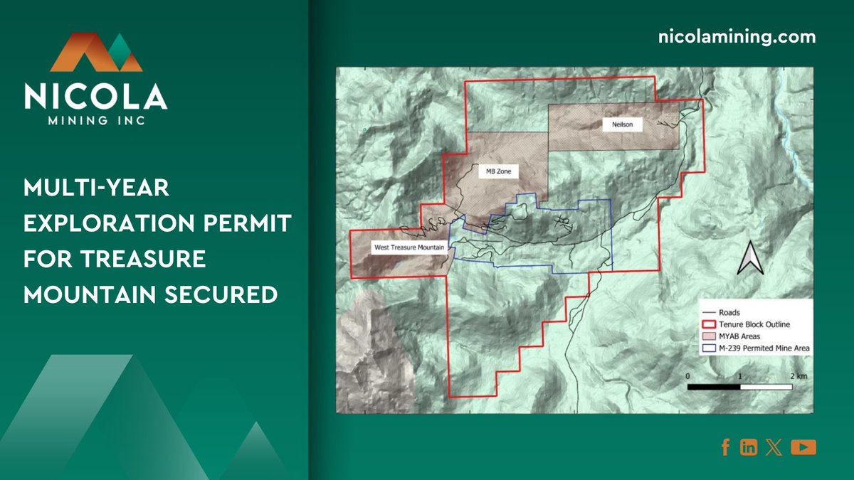 Nicola Mining receives a Multi-Year Area-Based Exploration Permit for its fully permitted Treasure Mountain Silver Project. With both mine and exploration permits in place, the stage is set.

nicolamining.com/nicola-mining-…

$NIM $HUSIF