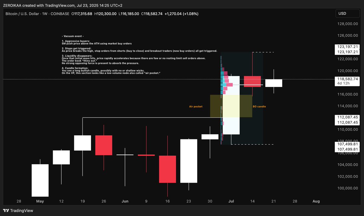 ZERO IKA 🗡️ tweet media