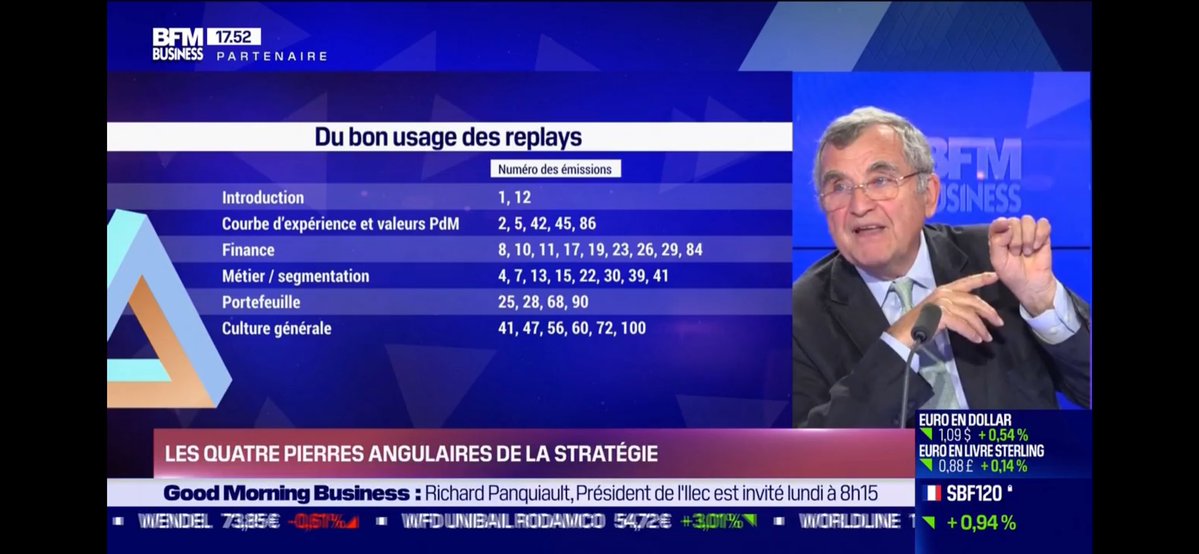 Si vous voulez occuper  votre temps de vacances et vous former à la strategie, regardez l’émission 246 qui vous mettra en piste et toutes les émissions indiquées  sur la copie d’écran . Votre capital intellectuel sera puissamment  boosté.