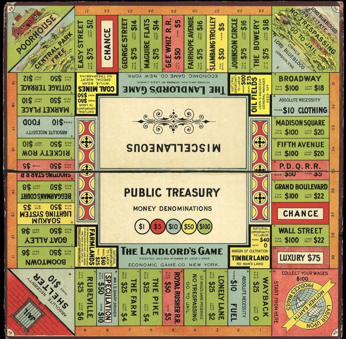 In 1904, Elizabeth Magie patented “The Landlord’s Game” the original version of what we now know as Monopoly. Her goal wasn’t entertainment. It was education. Magie designed the game to highlight the dangers of wealth inequality and unchecked capitalism, showing how landlords