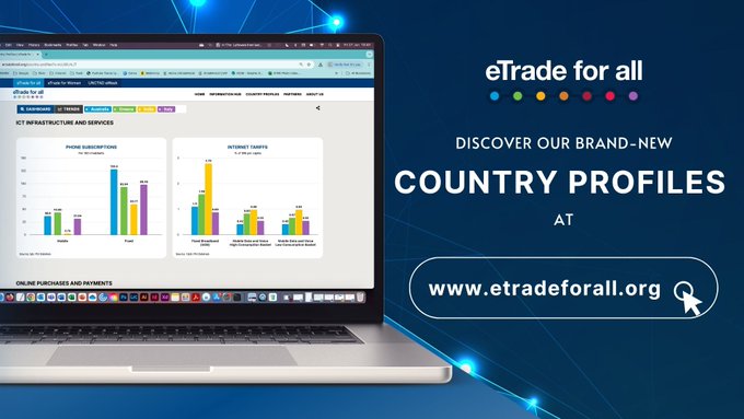 UNCTAD_ECDE's tweet image. 📊From internet usage to digital payments and e-commerce laws - get the full picture.
The #eTradeforall Country Profiles are here to help you benchmark your digital development.
Compare up to 4 countries ➡️ etradeforall.org/country-profil…