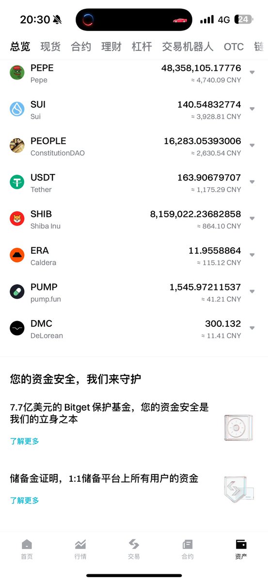 区块链行情研究 tweet media