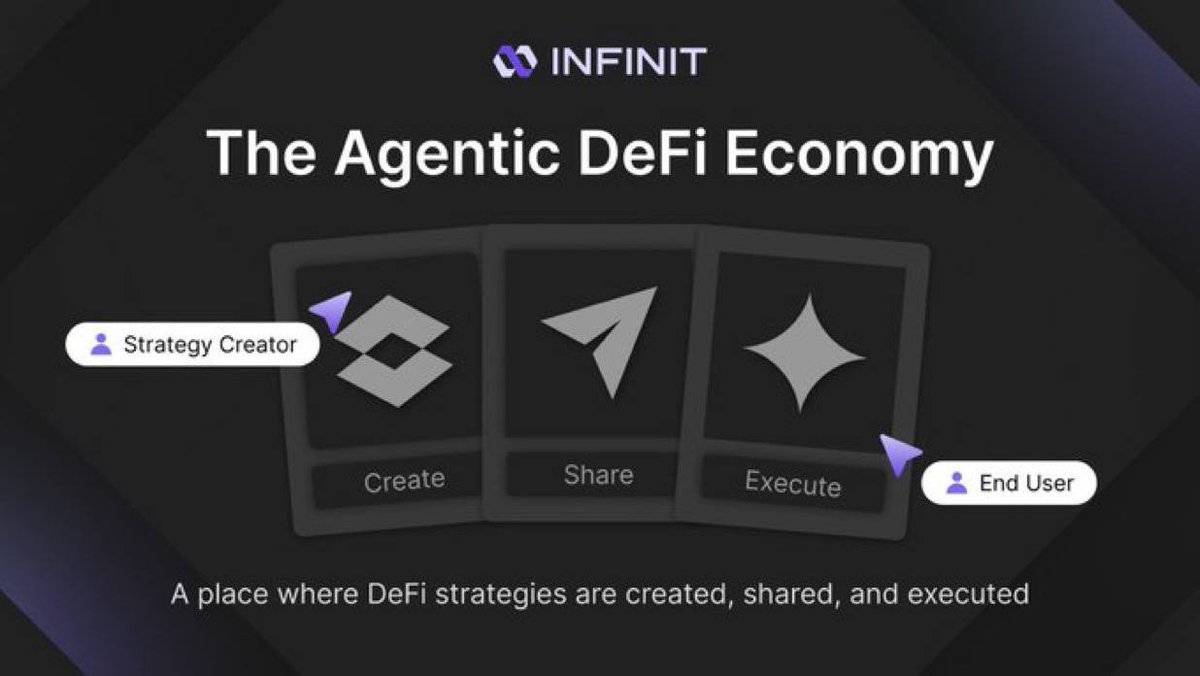 BloosBTC's tweet image. When you are visiting @Infinit_Labs, you are likely to have noticed their Swarm Agent which is one of the most notable features of the platform.
The Swarm Agent is not only convenient; it is a strong tool. It makes the token swap process, staking, borrowing, and even research of…