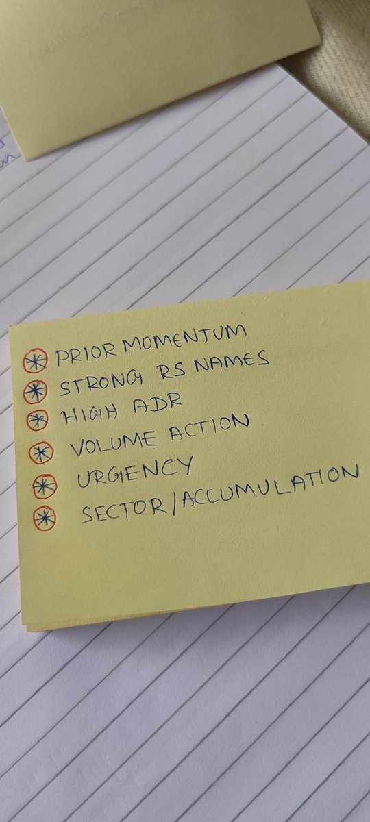 subu_thetrader's tweet photo. Simple yet effective recipe to select the leaders!
#msttip https://t.co/J6IeXnnZtV