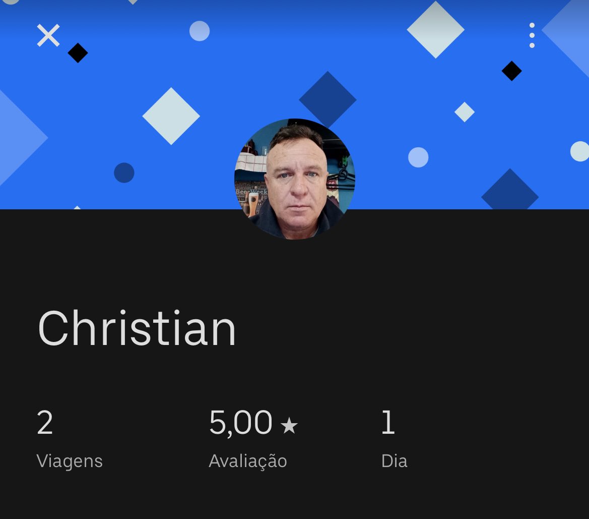 Eu sempre olho a nota e quantidade de corrida do Uber antes de pegar, hoje tava só o pó da rabiola e não olhei… 

Entrei no carro e pensei “puts, não olhei, deixa eu ver aqui….” 

Só quem é mulher sabe o frio na espinha 😬