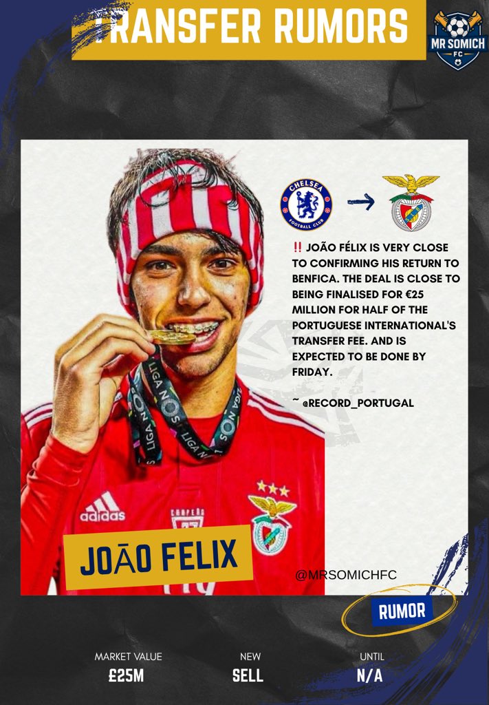 Define something that doesn’t stay in one place for a long time.

It’s called 

“Joao Felix cycloid”