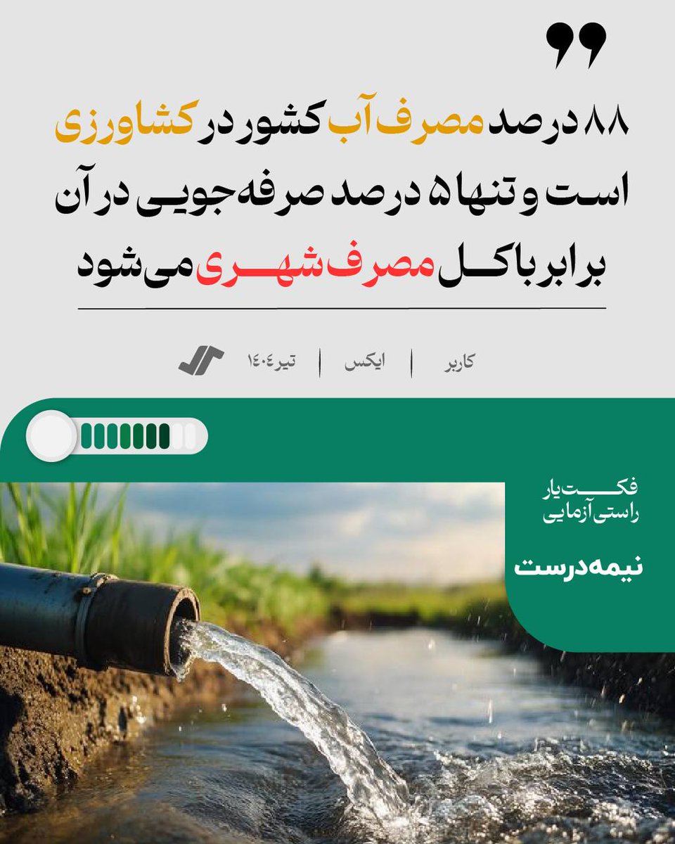 factyar's tweet image. 🏷️ #راستی_آزمایی
⁉️ ۸۸ درصد مصرف #آب کشور در کشاورزی است و تنها ۵ درصد صرفهجویی در آن برابر با کل مصرف شهری میشود
🟢 نتیجه بررسی: نیمهدرست
🔍 یک کاربر شبکه اجتماعی X در پستی مدعی شده است که:
🔸۸۸ درصد مصرف آب کشور در بخش کشاورزی است
🔸تنها ۵ درصد صرفهجویی در این بخش معادل…