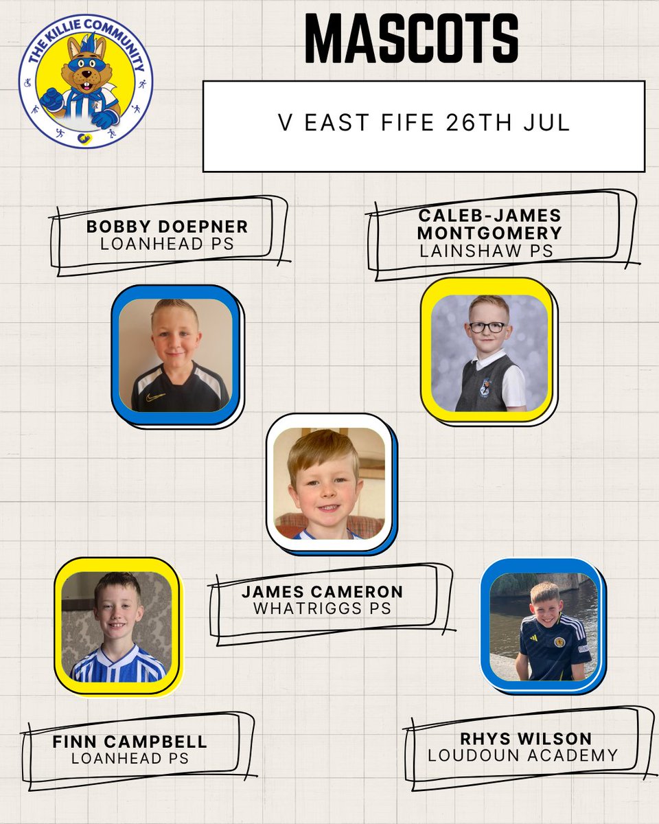 KillieCommunity's tweet image. Introducing the Mascots for today's match v East Fife 👇💙
