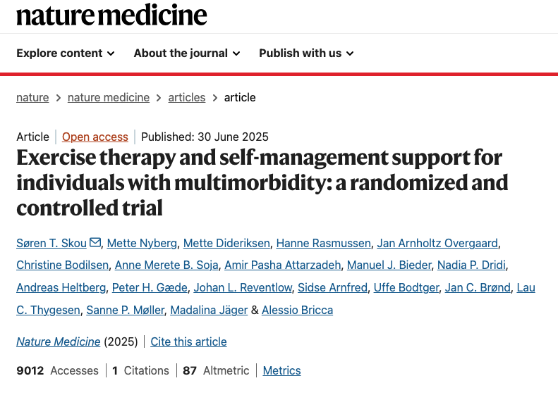 MOBILIZE Project (@mobilizedk) on Twitter photo Our MOBILIZE trial <a href="/NatureMedicine/">Nature Medicine</a> 🙌
Exercise therapy and self-management support are more effective than usual care alone in improving HRQoL at 12 months in adults with #multimorbidity, without compromising safety.
nature.com/articles/s4159…
Help us to spread the message 🙏 Our MOBILIZE trial <a href="/NatureMedicine/">Nature Medicine</a> 🙌
Exercise therapy and self-management support are more effective than usual care alone in improving HRQoL at 12 months in adults with #multimorbidity, without compromising safety.
nature.com/articles/s4159…
Help us to spread the message 🙏