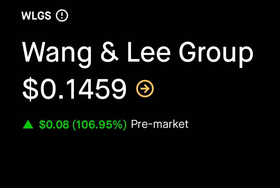 SexyStockSlayer's tweet image. $WLGS LFG now up nearly 200%
Remember this a high risk stock, you should be up biggy. Me personally I Set green stop losses or scale out.
But you do you!