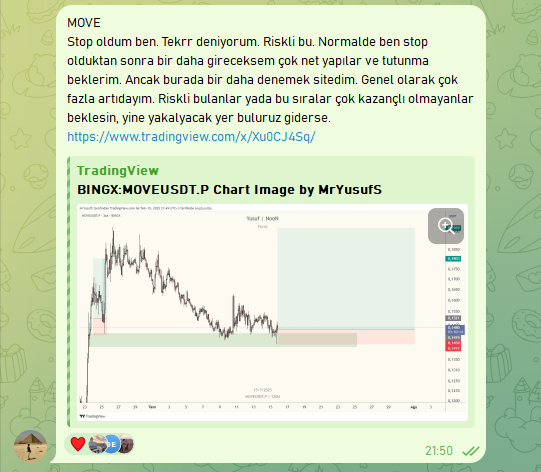 traderyusufnoon's tweet image. $MOVE 9R 

Mentorlukte gerçekleşen, adım adım bir MOVE işlemi-analizi bırakıyorum buraya. Keyifli okumalar. 

Tek bir işlemde aylık hedef. İçerisi bu ay + kaç R da sayamadım. Neyse bu ay için bu tweeti beğenip RT eden iki kişiye ücretsiz mentorluk grubuna katılım hakkı vereceğim.…