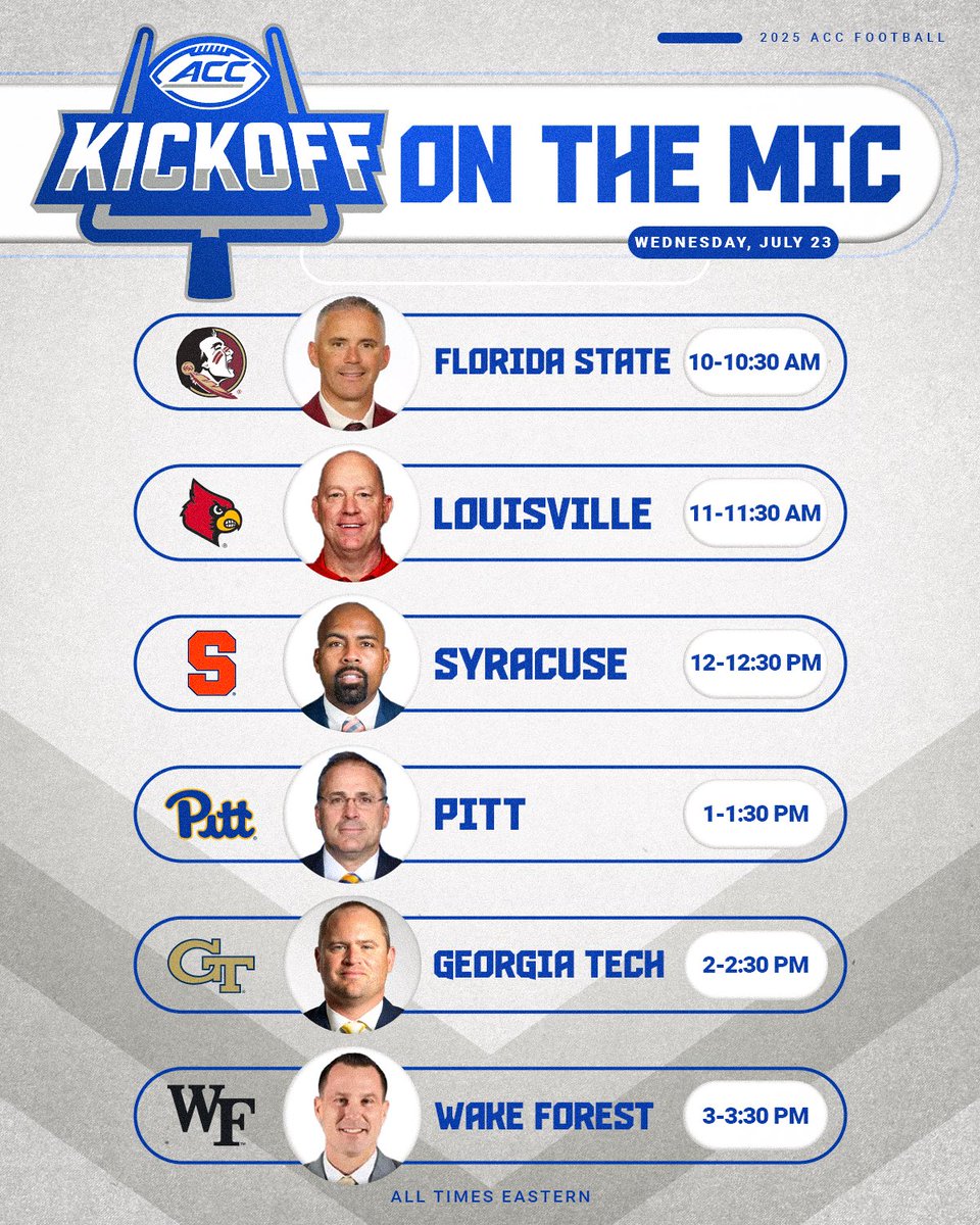ACCFootball's tweet image. Day 2 on deck 🏈
Follow along on @accnetwork!
📺 theacc.co/25kickoff