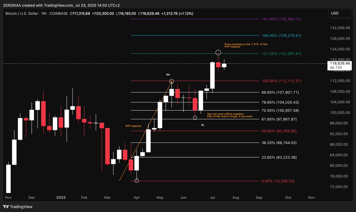 ZERO IKA 🗡️ tweet media