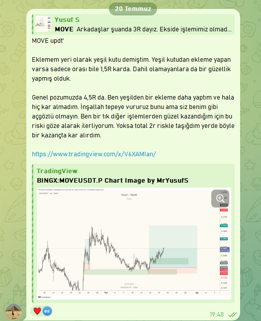 traderyusufnoon's tweet image. $MOVE 9R 

Mentorlukte gerçekleşen, adım adım bir MOVE işlemi-analizi bırakıyorum buraya. Keyifli okumalar. 

Tek bir işlemde aylık hedef. İçerisi bu ay + kaç R da sayamadım. Neyse bu ay için bu tweeti beğenip RT eden iki kişiye ücretsiz mentorluk grubuna katılım hakkı vereceğim.…