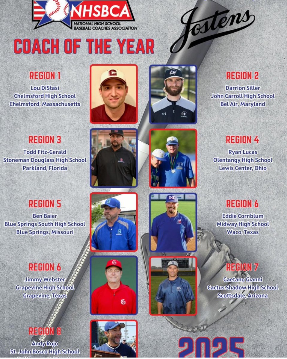 Mustang Baseball (@gvinebaseball) on Twitter photo More Back-to-back greatness! 🙌 Big congratulations to Coach Webster on being named one of the Region 6 Coaches of the Year for the second year in a row! 👏🏻🔥
<a href="/Jwebgcisd/">Jimmy Webster</a> <a href="/GCISD_Athletics/">GCISD Athletics Dept.</a> <a href="/GCISD/">Grapevine-Colleyville ISD</a> <a href="/Grapevine_HS/">Grapevine High School</a> <a href="/AlexFingers7/">Alex Fingers</a> More Back-to-back greatness! 🙌 Big congratulations to Coach Webster on being named one of the Region 6 Coaches of the Year for the second year in a row! 👏🏻🔥
<a href="/Jwebgcisd/">Jimmy Webster</a> <a href="/GCISD_Athletics/">GCISD Athletics Dept.</a> <a href="/GCISD/">Grapevine-Colleyville ISD</a> <a href="/Grapevine_HS/">Grapevine High School</a> <a href="/AlexFingers7/">Alex Fingers</a>
