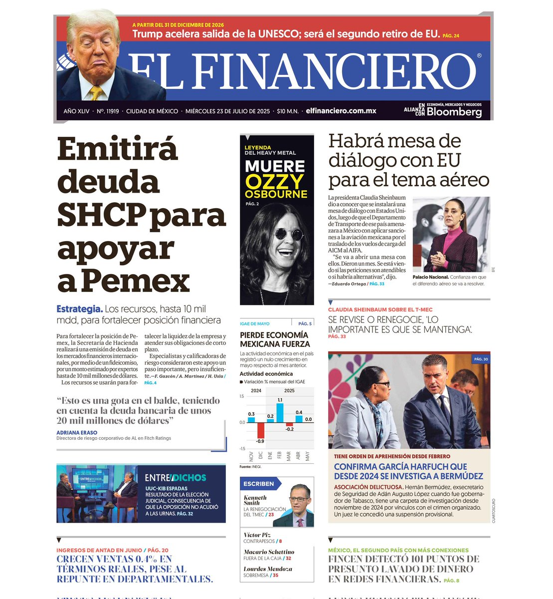 ElFinanciero_Mx's tweet image. Hoy, #EnPortadaEF 📰 destacamos:
📍@Hacienda_Mexico emitirá bonos para capitalizar a #Pemex
📍Pierde fuerza la economía mexicana
📍Confirma Omar García Harfuch que se investiga a Bermúdez desde 2024
📍Fallece Ozzy Osbourne, a los 76
Más noticias: tinyurl.com/ypjfkl5o