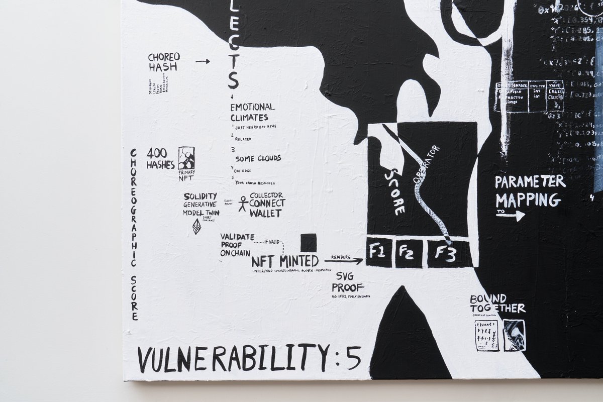 micolmicolmicol's tweet image. Generative Choreography Method Painting
by @operator_______
at @fellowshiptrust London
