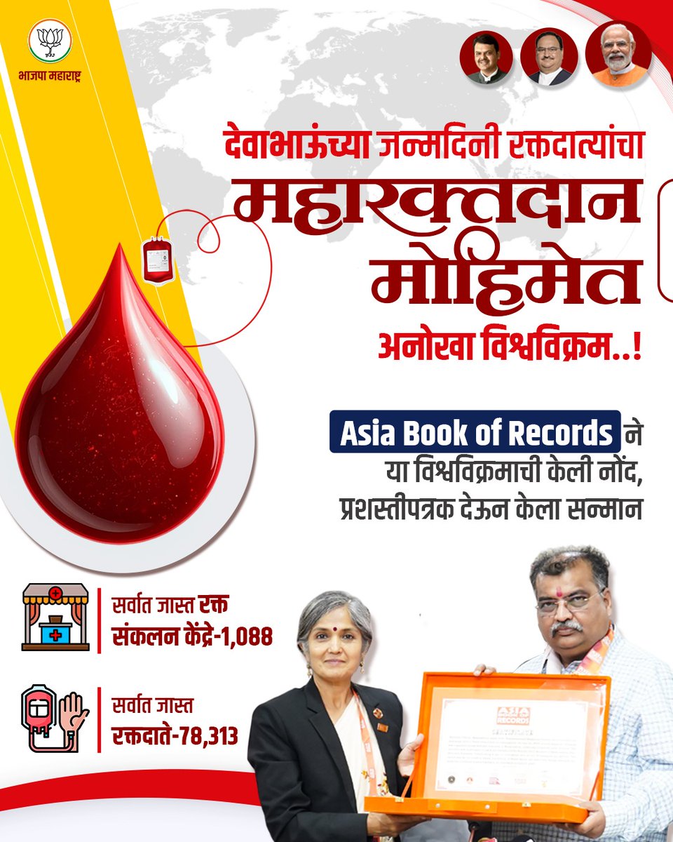 рднрд╛рдЬрдкрд╛ рдорд╣рд╛рд░рд╛рд╖реНрдЯреНрд░ (@bjp4maharashtra) on Twitter photo рджреЗрд╡рд╛рднрд╛рдКрдВрдЪреНрдпрд╛ рдЬрдиреНрдорджрд┐рдиреА рд░рдХреНрддрджрд╛рддреНрдпрд╛рдВрдЪрд╛ рдорд╣рд╛рд░рдХреНрддрджрд╛рди рдореЛрд╣рд┐рдореЗрдд рдЕрдиреЛрдЦрд╛ рд╡рд┐рд╢реНрд╡рд╡рд┐рдХреНрд░рдо..! ЁЯк╖
<a href="/Dev_Fadnavis/">Devendra Fadnavis</a> <a href="/RaviDadaChavan/">Ravindra Chavan</a> #BJP #Maharashtra #HBDDevaBhau рджреЗрд╡рд╛рднрд╛рдКрдВрдЪреНрдпрд╛ рдЬрдиреНрдорджрд┐рдиреА рд░рдХреНрддрджрд╛рддреНрдпрд╛рдВрдЪрд╛ рдорд╣рд╛рд░рдХреНрддрджрд╛рди рдореЛрд╣рд┐рдореЗрдд рдЕрдиреЛрдЦрд╛ рд╡рд┐рд╢реНрд╡рд╡рд┐рдХреНрд░рдо..! ЁЯк╖
<a href="/Dev_Fadnavis/">Devendra Fadnavis</a> <a href="/RaviDadaChavan/">Ravindra Chavan</a> #BJP #Maharashtra #HBDDevaBhau