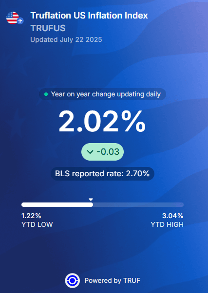 truflation's tweet image. Inflation around the world!
🇺🇸 2.02%
🇬🇧 3.77 %
🇮🇳 3.12%
🇦🇷 35.45%
All data powered by @TRUFNETWORK.