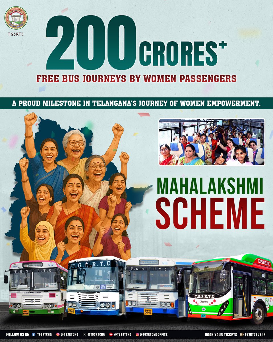 TGSRTCHQ's tweet image. A remarkable milestone in Telangana’s journey of women empowerment.

Heartfelt congratulations to the women of Telangana on completing 200 crore+ free bus journeys through the Mahalakshmi Scheme.

@revanth_anumula @Ponnam_INC @TelanganaCMO @SajjanarVC

#MahalakshmiScheme…
