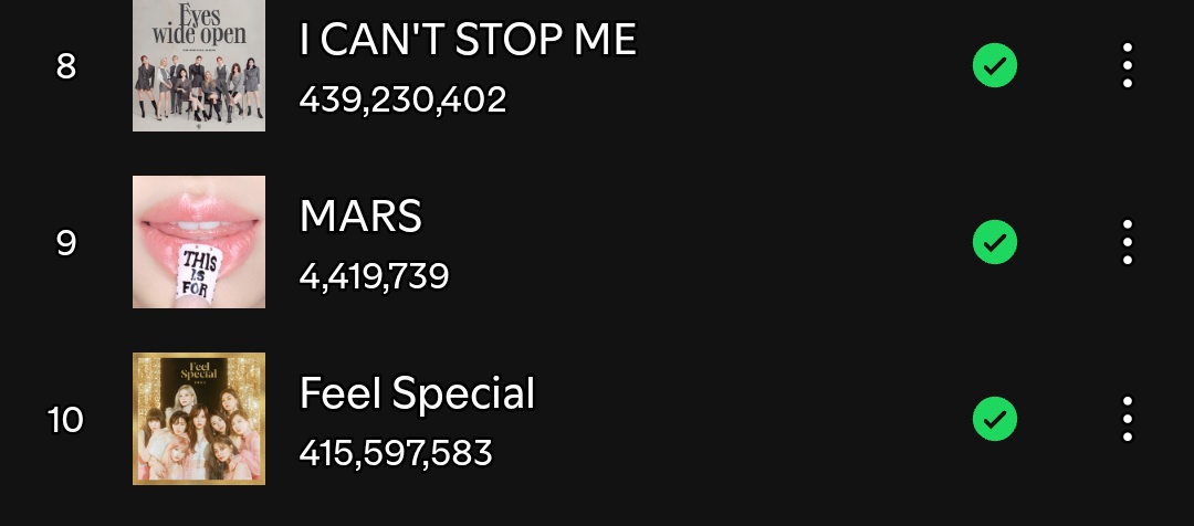 OLTSupport's tweet image. "MARS" is now TWICE's 9th most popular song on Spotify, surpassing "FEEL SPECIAL" π₯
