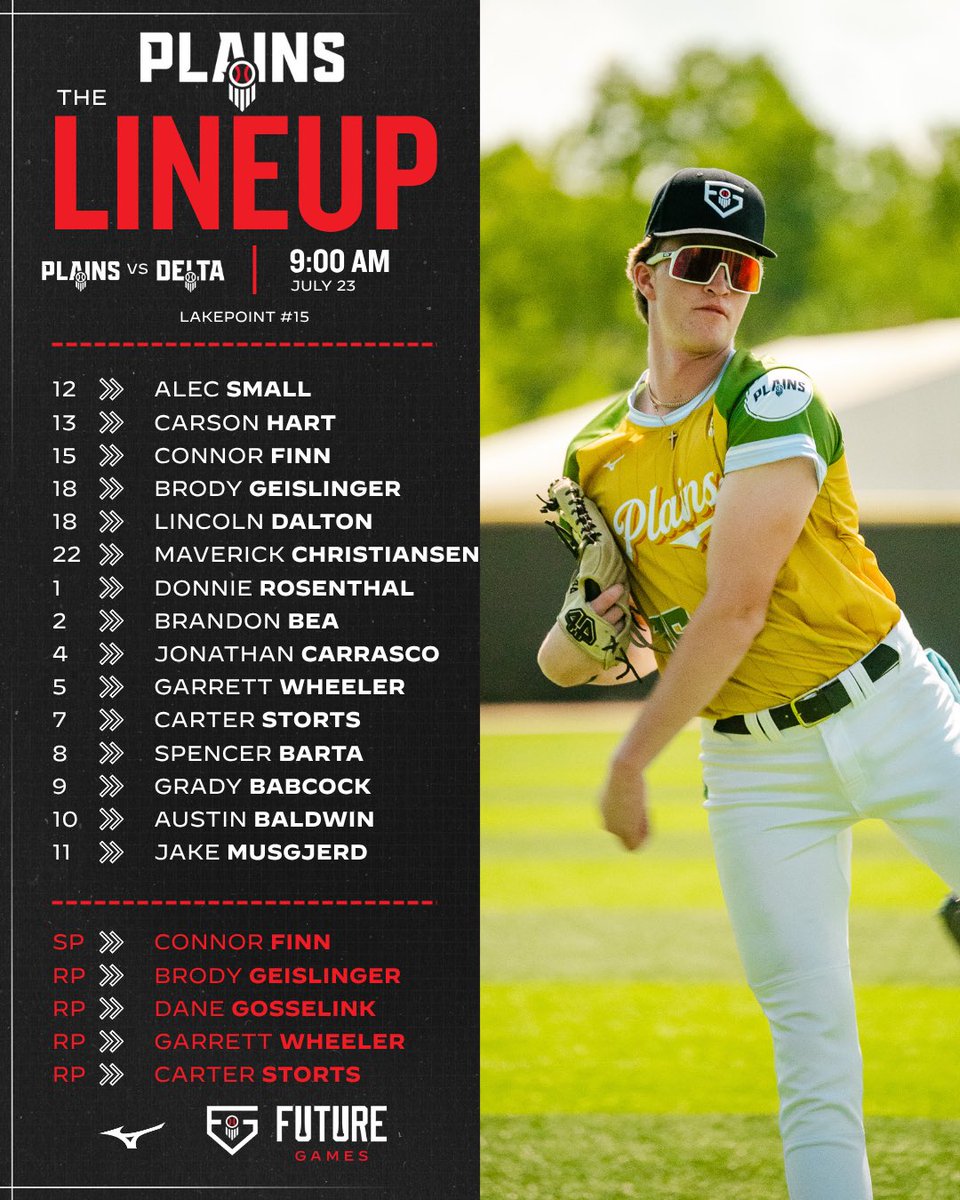 Prep Baseball Minnesota (@prepbaseballmn) on Twitter photo #๐ฃ๐๐ฆ๐๐๐ฎ๐ฑ: ๐๐ข๐ฎ๐ฆ ๐๐ธ๐ฐ
The bats were hot yesterday, check out the #TeamPlains card for the start of day โ๏ธ
โน๏ธ: loom.ly/fRKrCxA
๐บ: loom.ly/vjXGjsE
<a href="/prepbaseball/">Prep Baseball</a> | <a href="/PBRobbyMagic/">Rob Allison</a> #๐ฃ๐๐ฆ๐๐๐ฎ๐ฑ: ๐๐ข๐ฎ๐ฆ ๐๐ธ๐ฐ
The bats were hot yesterday, check out the #TeamPlains card for the start of day โ๏ธ
โน๏ธ: loom.ly/fRKrCxA
๐บ: loom.ly/vjXGjsE
<a href="/prepbaseball/">Prep Baseball</a> | <a href="/PBRobbyMagic/">Rob Allison</a>
