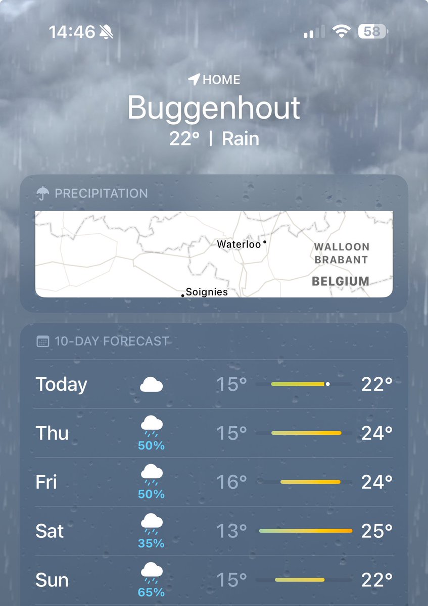thenerd_be's tweet image. I selected the best week to take my yearly holiday 🥲🥲🥲🥲