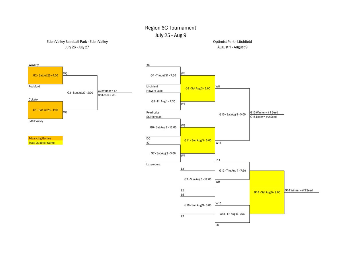 #Region6 bracket, here! ⬇️