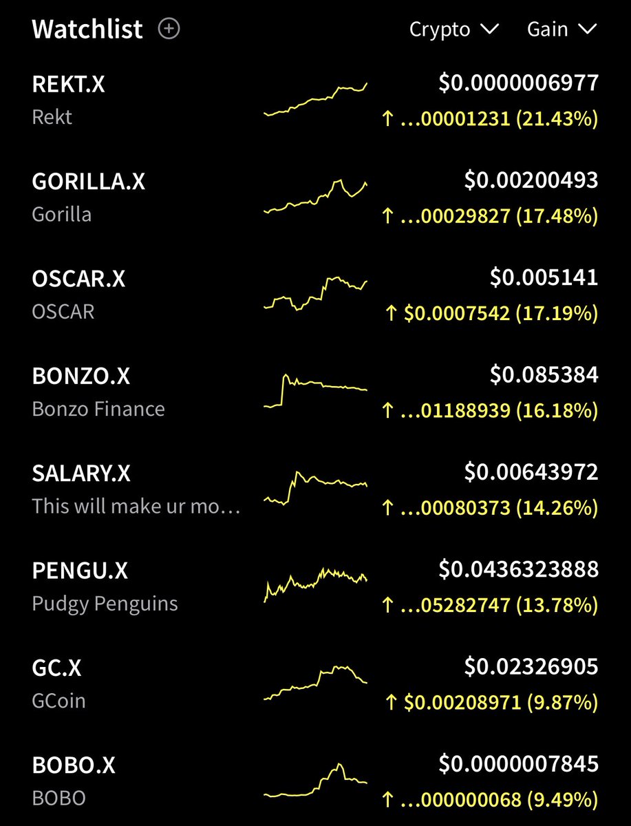 CryptotwitsHQ's tweet image. GM GM GM!
It’s pump day and our watchlist looks good!